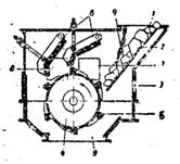 沖擊式破碎機的工作原理如圖