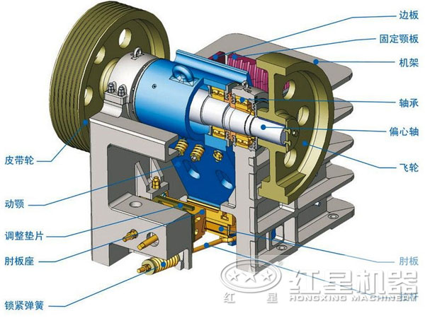 砂巖破碎機結(jié)構(gòu)圖