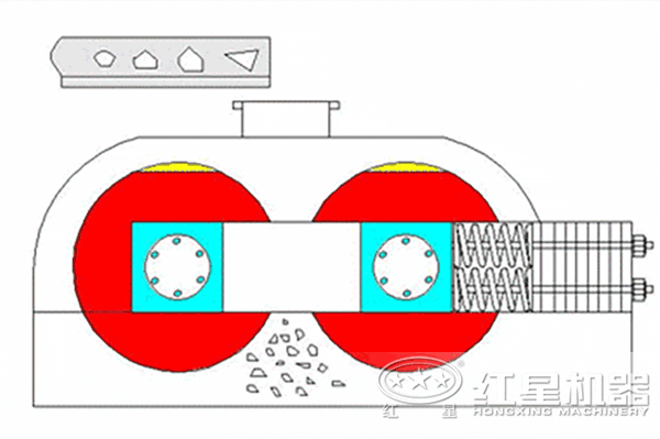 鋇長石對輥破碎機工作原理圖