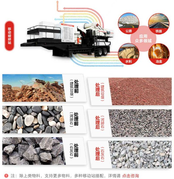 1100tph石頭破碎機物料圖